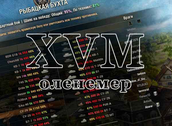 XVM (Оленемер WOT 0.9.13, пользомер WOT 0.9.13) - мод для World of Tanks для просмотра статистики игроков